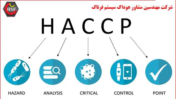 متن-استاندارد-HACCP