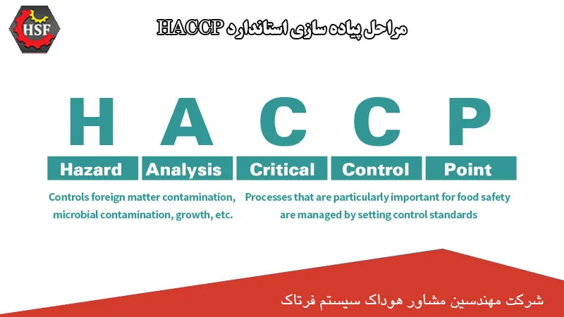 مراحل پیاده سازی استاندارد HACCP