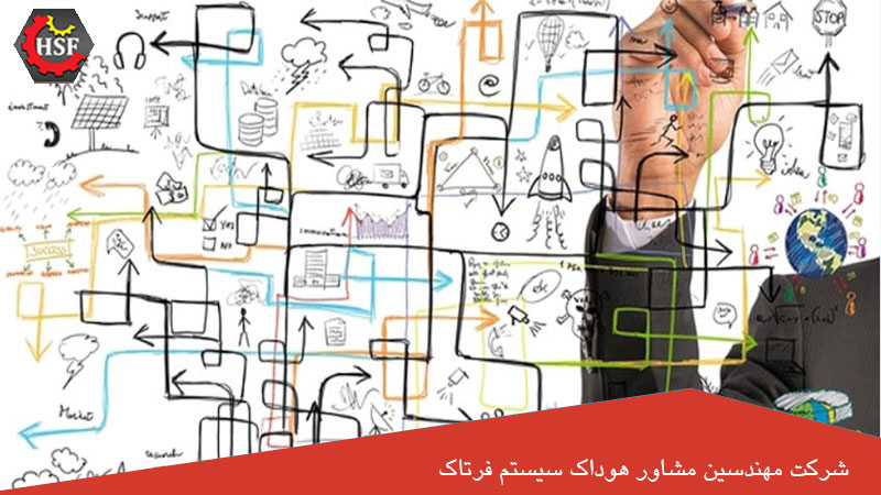 کنترل اسناد را در الویت قرار دهید