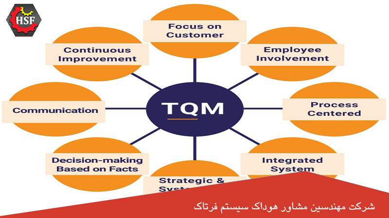 اصول مدیریت کیفیت جامع (TQM) چیست؟