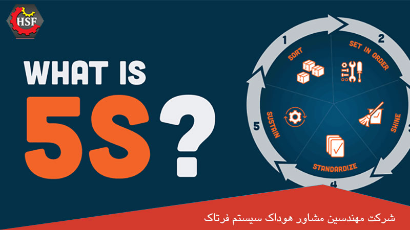 چرا دریافت گواهینامه 5S مهم است