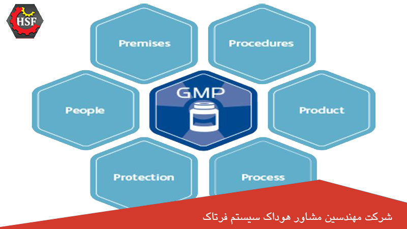 10 اصل مهم GMP چیست؟, شرح در مقاله