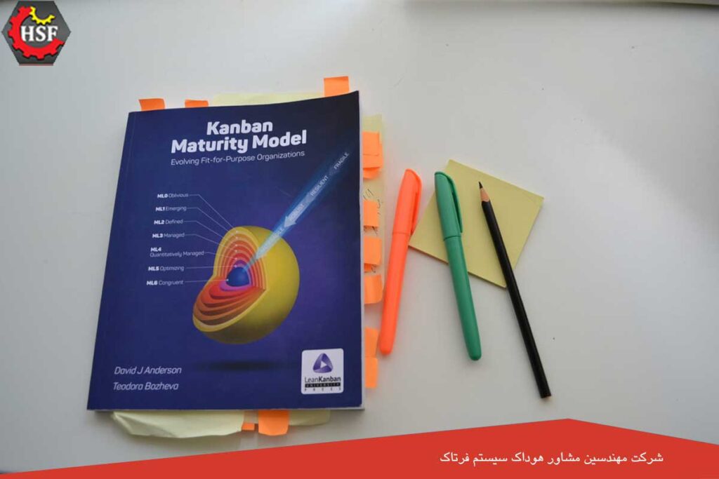مدل بلوغ کانبان چیست؟ - KMM مخفف چیست؟
