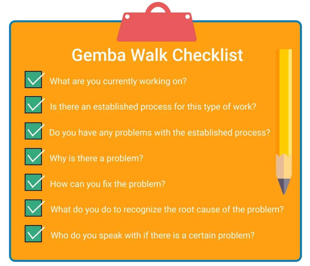 چک لیست Gemba Walk