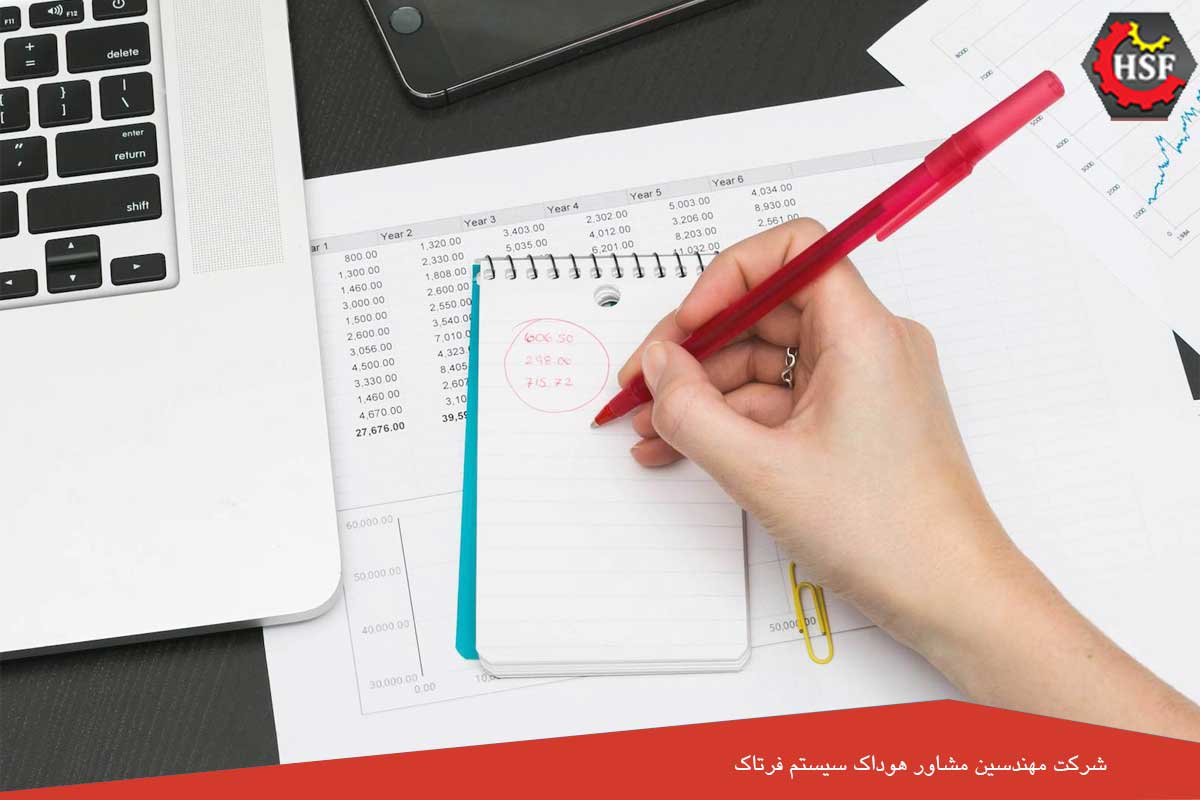 میانگین وزنی چیست؟ - چرا میانگین وزنی هزینه مهم است؟ - 2 نوع میانگین وزنی