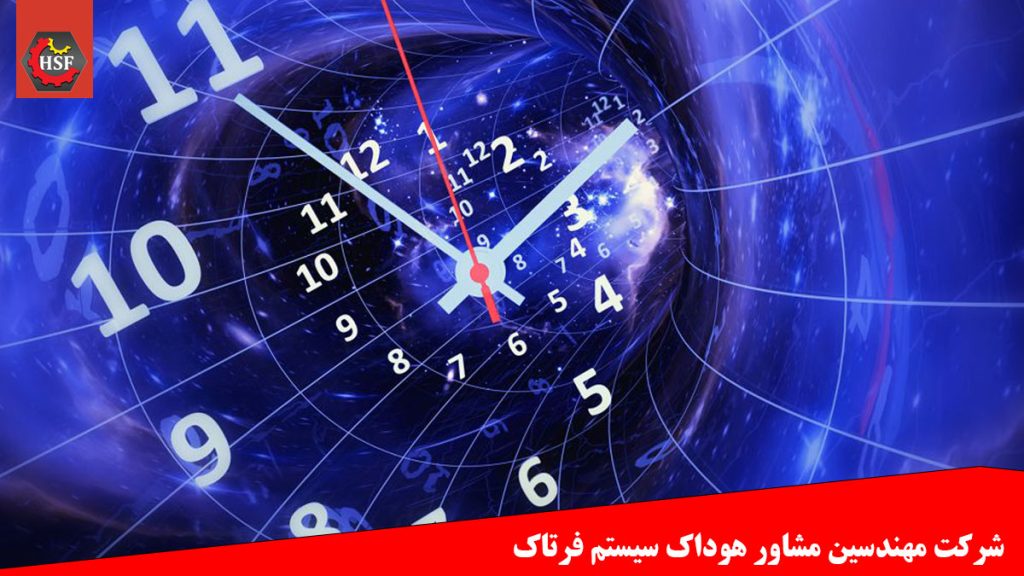 ایزو 8601