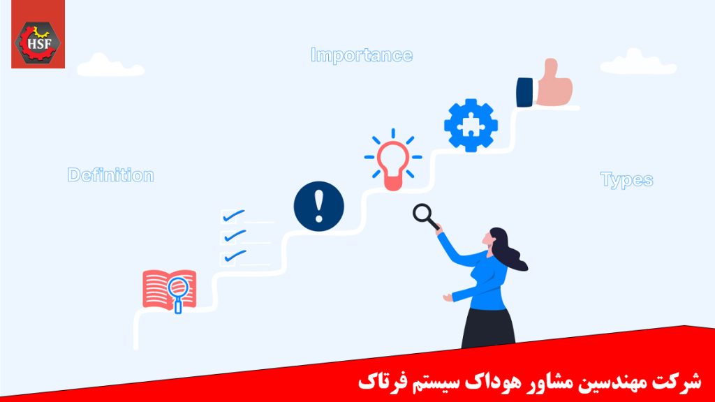 سیستم مدیریت عملکرد