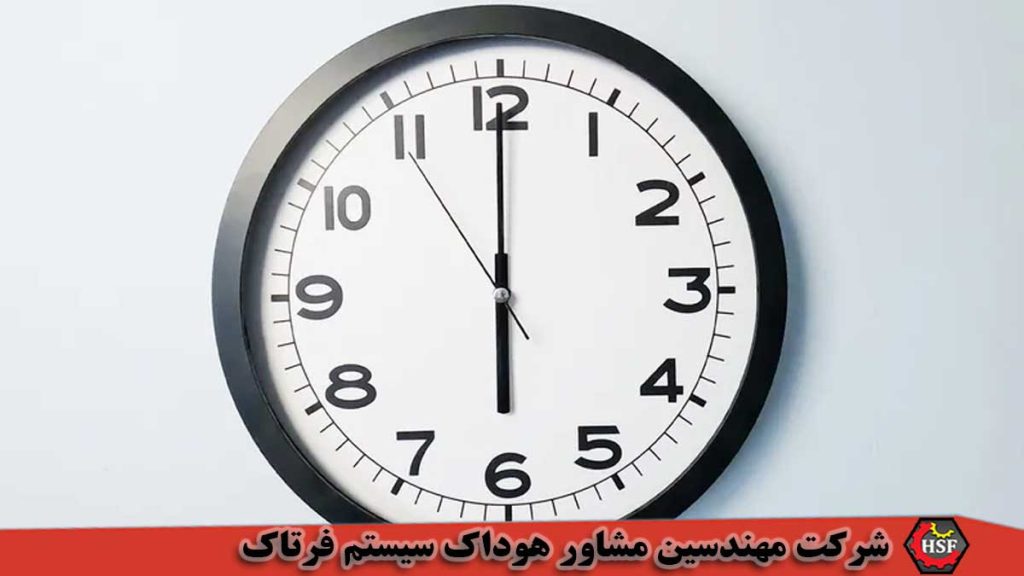 ایزو ۳۴۰۰۰ – استاندارد تاریخ و زمان